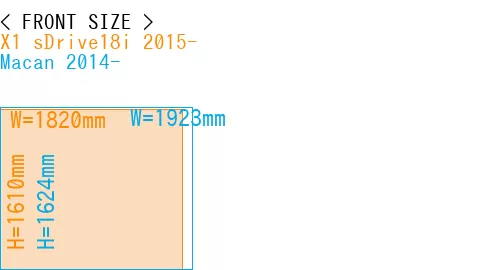 #X1 sDrive18i 2015- + Macan 2014-